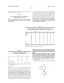 Combinations of Eszopiclone and Trans     4-(3,4-Dichlorophenyl)-1,2,3,4-Tetrahydro-N-Methyl-1-Napthalenamine or     Trans 4-(3,4-Dichlorophenyl)-1,2,3,4-Tetrahydro-1-Napthalenamine, and     Methods of Treatment of Menopause and Mood, Anxiety, and Cognitive     Disorders diagram and image