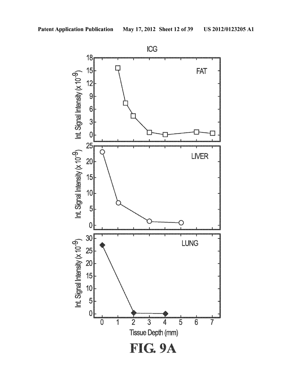 ADDITIONAL SYSTEMS AND METHODS FOR PROVIDING REAL-TIME ANATOMICAL GUIDANCE     IN A DISGNOSTIC OR THERAPEUTIC PROCEDURE - diagram, schematic, and image 13