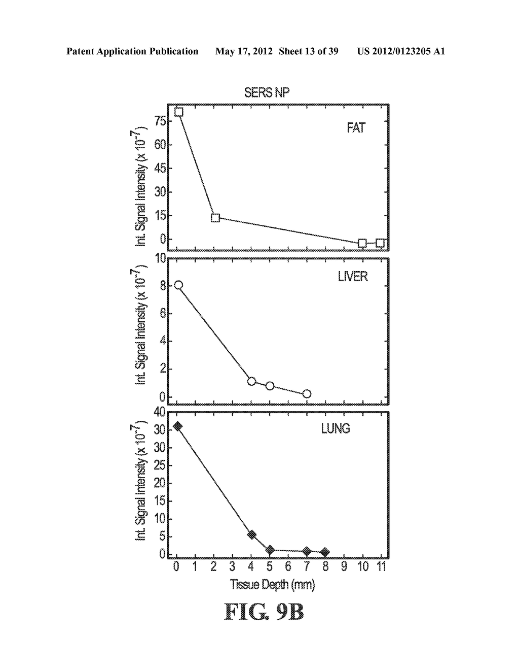 ADDITIONAL SYSTEMS AND METHODS FOR PROVIDING REAL-TIME ANATOMICAL GUIDANCE     IN A DISGNOSTIC OR THERAPEUTIC PROCEDURE - diagram, schematic, and image 14