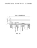 Systems, Methods and Materials for Delivery and Debonding on Demand diagram and image