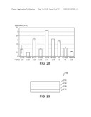 Systems, Methods and Materials for Delivery and Debonding on Demand diagram and image