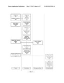 Real-Time Evaluation of CPR Performance diagram and image