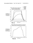 MODEL-BASED INFUSION SITE MONITOR diagram and image