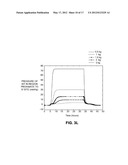 MODEL-BASED INFUSION SITE MONITOR diagram and image