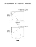 MODEL-BASED INFUSION SITE MONITOR diagram and image