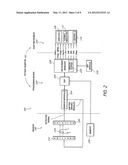 MONITORING CARDIAC OUTPUT AND VESSEL FLUID VOLUME diagram and image