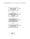 MONITORING CARDIAC OUTPUT AND VESSEL FLUID VOLUME diagram and image