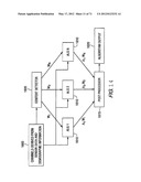 METHOD AND APPARATUS FOR DETERMINING HEART RATE VARIABILITY USING WAVELET     TRANSFORMATION diagram and image