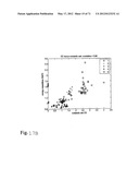 METHOD AND APPARATUS FOR DETERMINING HEART RATE VARIABILITY USING WAVELET     TRANSFORMATION diagram and image