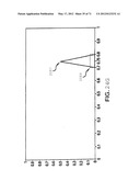 METHOD AND APPARATUS FOR DETERMINING HEART RATE VARIABILITY USING WAVELET     TRANSFORMATION diagram and image