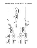 METHOD AND APPARATUS FOR DETERMINING HEART RATE VARIABILITY USING WAVELET     TRANSFORMATION diagram and image