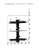 METHOD AND APPARATUS FOR DETERMINING HEART RATE VARIABILITY USING WAVELET     TRANSFORMATION diagram and image