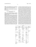 METHOD AND APPARATUS FOR DETERMINING HEART RATE VARIABILITY USING WAVELET     TRANSFORMATION diagram and image