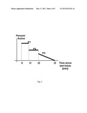 METHOD AND SYSTEM FOR AUTOMATIC MONITORING OF DIABETES RELATED TREATMENTS diagram and image