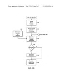 Method of Assessing Central Arterial Stiffness Using Mri, Method of     Assessing Vascular Function Including Arterial Stiffness, Applications     Program and Media Embodying Same diagram and image