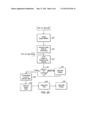 Method of Assessing Central Arterial Stiffness Using Mri, Method of     Assessing Vascular Function Including Arterial Stiffness, Applications     Program and Media Embodying Same diagram and image