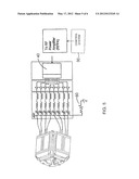 Multi Transmit/Receive Head Array Coil with Removable Panels diagram and image