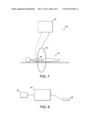 Haemodynamic data estimation diagram and image