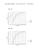 DARK BLOOD DELAYED ENHANCEMENT MAGNETIC RESONANCE VIABILITY IMAGING     TECHNIQUES FOR ASSESSING SUBENDOCARDIAL INFARCTS diagram and image