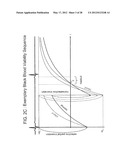 DARK BLOOD DELAYED ENHANCEMENT MAGNETIC RESONANCE VIABILITY IMAGING     TECHNIQUES FOR ASSESSING SUBENDOCARDIAL INFARCTS diagram and image