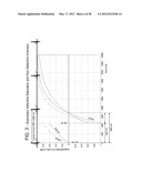 DARK BLOOD DELAYED ENHANCEMENT MAGNETIC RESONANCE VIABILITY IMAGING     TECHNIQUES FOR ASSESSING SUBENDOCARDIAL INFARCTS diagram and image