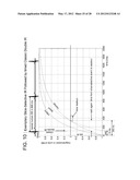 DARK BLOOD DELAYED ENHANCEMENT MAGNETIC RESONANCE VIABILITY IMAGING     TECHNIQUES FOR ASSESSING SUBENDOCARDIAL INFARCTS diagram and image