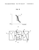 ULTRASONIC DIAGNOSTIC APPARATUS AND ULTRASONIC MEASUREMENT METHOD diagram and image