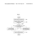 ULTRASOUND IMAGE ENHANCEMENT BASED ON ENTROPY INFORMATION diagram and image