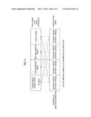 ULTRASOUND IMAGE ENHANCEMENT BASED ON ENTROPY INFORMATION diagram and image