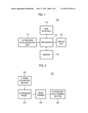 ULTRASOUND SYSTEM AND METHOD FOR PROVIDING PREVIEW IMAGE diagram and image