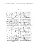 ULTRASOUND PROBE AND ULTRASOUND IMAGING DEVICE diagram and image