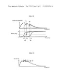 ULTRASOUND PROBE AND ULTRASOUND IMAGING DEVICE diagram and image