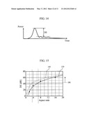 ULTRASOUND PROBE AND ULTRASOUND IMAGING DEVICE diagram and image