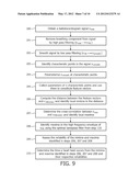 METHOD AND APPARATUS FOR THE ANALYSIS OF A  BALLISTOCARDIOGRAM SIGNAL diagram and image