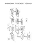 METHOD AND APPARATUS FOR DETECTION OF VENOUS PULSATION diagram and image