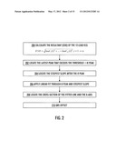 Apparatus, Method, And Computer Program For Predicting Risk For Cardiac     Death diagram and image