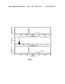 Apparatus, Method, And Computer Program For Predicting Risk For Cardiac     Death diagram and image