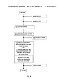 Apparatus, Method, And Computer Program For Predicting Risk For Cardiac     Death diagram and image