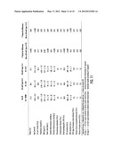 Apparatus, Method, And Computer Program For Predicting Risk For Cardiac     Death diagram and image