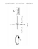 WIRELESS HEMODYNAMIC MONITORING SYSTEM INTEGRATED WITH IMPLANTABLE HEART     VALVES diagram and image