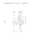 System for Cardiac Condition Characterization Using Electrophysiological     Signal Data diagram and image