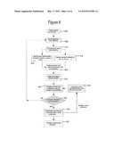 System for Cardiac Condition Characterization Using Electrophysiological     Signal Data diagram and image