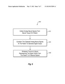 SYSTEM AND METHOD FOR WIRELESS TRANSMISSION OF NEURAL DATA diagram and image