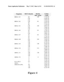 Ultrasonic dispersion of compositions in tissue diagram and image