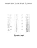 Ultrasonic dispersion of compositions in tissue diagram and image