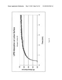 Absorbent Article with Philic Anhydrous Lotion diagram and image