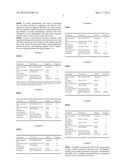 Absorbent Article with Philic Anhydrous Lotion diagram and image