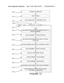 METHODS AND DEVICES FOR TISSUE ABLATION diagram and image