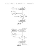 SYSTEM FOR ABATING NEURAL STIMULATION SIDE EFFECTS diagram and image