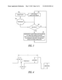 SYSTEM FOR ABATING NEURAL STIMULATION SIDE EFFECTS diagram and image